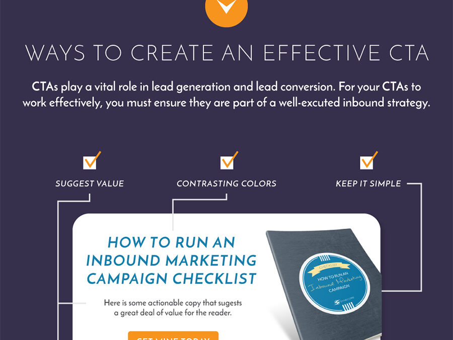 The Best & Worst Words to Use in Your Website Call to Action Buttons